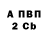 Кетамин VHQ JerseyPunker